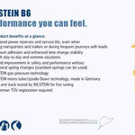 Bilstein B6 (HD) 2015 Audi A3 / VW Golf Front 36mm Monotube Shock
