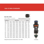 Grams Performance Chevy Cobalt 1000cc Fuel Injectors (Set of 4)